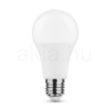 LED Izzó Globe A65 – 18,5W – E27 – 6000K